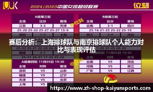 赛后分析：上海排球队与南京排球队个人能力对比与表现评估